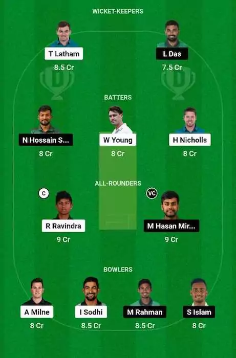 NZ vs BAN 2023 Dream11 team for today's match - 1st ODI