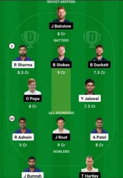 IND vs ENG, 3rd Test, Dream11 Team