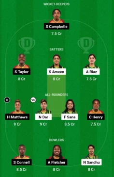 PAK-W vs NZ-W, 1st T20I, Dream11 Team