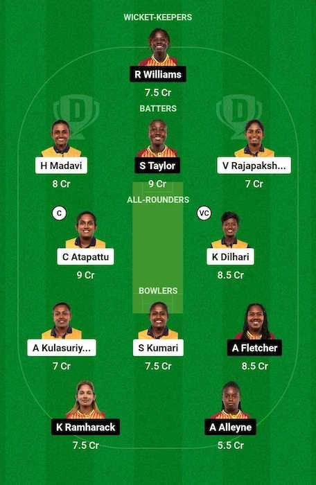 SL-W vs WI-W Dream11 Team for today's match