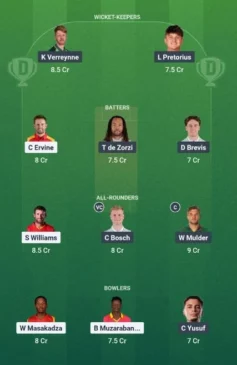 ZIM vs SA 